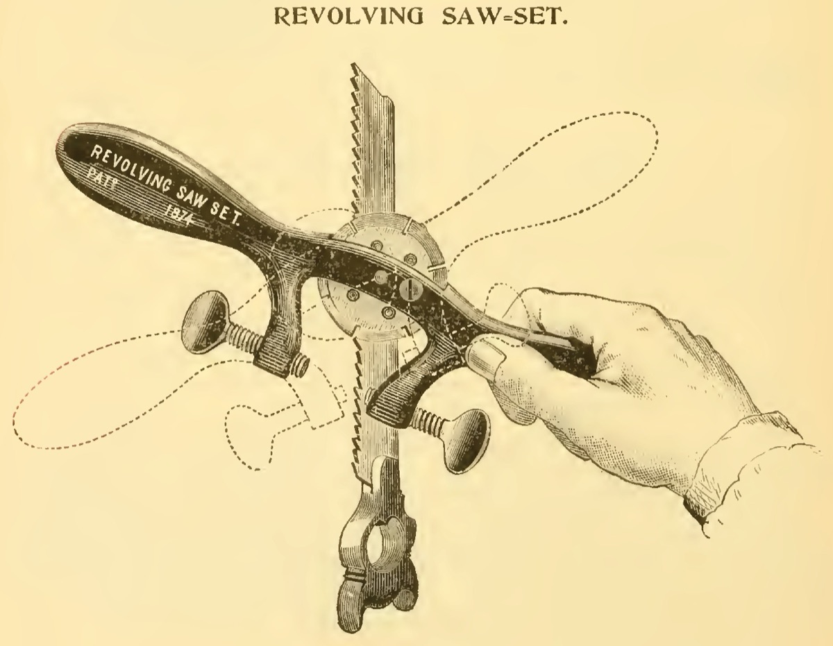 Scherung Set